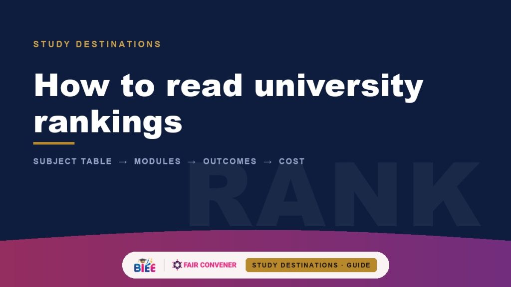 How to read university rankings