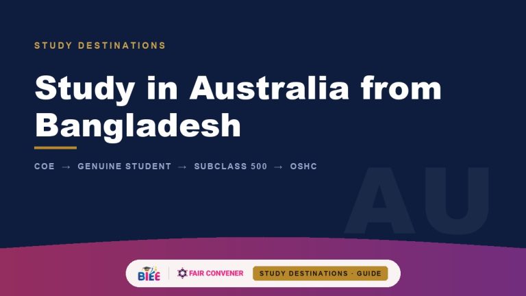 Study in Australia from Bangladesh — CoE, Genuine Student, subclass 500, OSHC